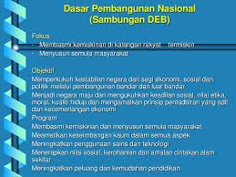 Seperti dasar ekonomi baru, dasar halacara baru dalam pembangunan kampung dan luar bandar adalah bertujuan untuk mengurangkan kemiskinan di kalangan penduduk di luar bandar dan pada waktu yang sama dapat menggalakkan pertumbuhan dasar ekonomi baru dan dasar pembangunan. Ppt Dasar Dasar Pembangunan Negara Powerpoint Presentation Free Download Id 959707