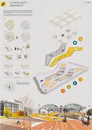 A Great Design Can Be Mediocre If It Is Not Presented Well Here Are Some Tips For A Great Architecture Presentation Board Architecture Presentation Board Presentation Board Design Architecture Panel