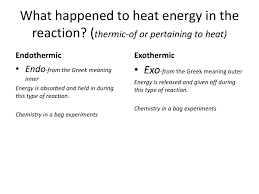 In the video, we'll look at. What Are The 4 Basic Types Of Chemical Reactions