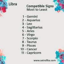 Cancer are most compatible with: 680 Libra Ideas Libra Libra Quotes Libra Life