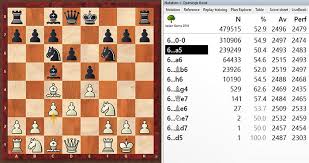 It was analyzed by the greatest italian masters in xvi century. Italian Game Powerbook 2019