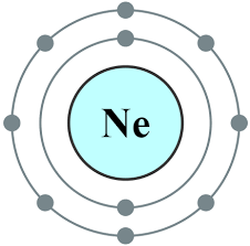 How many electrons does an atom have? How Many Valence Electrons Does Neon Ne Have Valency Of Ne