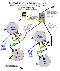 When you use your finger or perhaps the actual circuit with your eyes, it's easy to. Wiring Diagram Les Paul Guitar Decoration Ideas