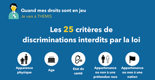 S'il estimait que cette loi permettrait de supprimer des contenus en ligne incitant à la haine, il pointait le risque réel que des plateformes tel que facebook «des engagements ne sont pas tenus : Les 25 Criteres De Discrimination Interdits Par La Loi Telechargez Notre Affiche Themis