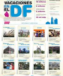 Opciones Turisticas En El Df Infografia La Razon 5 De Junio De 2015 Turistico Actividades Infografia