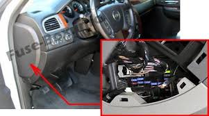 Chevrolet Suburban Gmt900 2007 2014 Fuse Box Location Chevrolet Suburban Chevrolet Tahoe Fuse Box