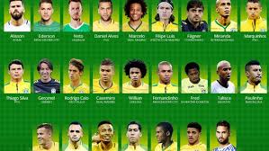 Dudu patetuci, novo treinador da seleção. Selecao Brasileira E Convocada Para Copa Do Mundo Soesporte