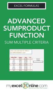 Excel Sumproduct Multiple Criteria Myexcelonline Excel Tutorials Excel Formula Microsoft Excel Tutorial