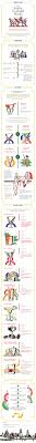 Without doubt, the savoy cocktail book is the coolest book in the world. 10 Classic Cocktails From The Savoy Cocktail Book Infographic Distillery Trail