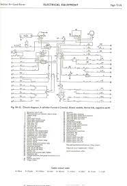 Find a wide range of land rover video guides & instruction manuals here. Land Rover 2a Wiring Diagram Citroen Fuse Box Begeboy Wiring Diagram Source