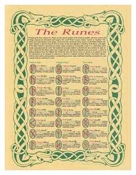 Poster Runes Elder Futhark