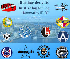 Hammarby if dff d sidan på flashscore.se erbjuder livescore, resultat, tabellställningar och matchdetaljer (målskyttar, röda kort, …). Hur Har Det Gatt Hittills Hammarby If Ibf Innebandysthlm