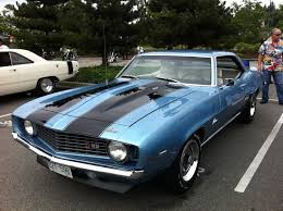 Image result for Grotto Blue 1968 Camaro