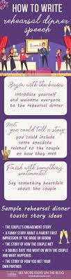 A welcome speech is a short expression of words which is delivered at the starting of any event, meeting, gathering, celebration or program. Rehearsal Dinner Speech Writing Examples Tips And Advice