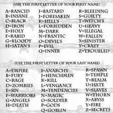 Pin By Barbara Campbell On Games Band Name Generator Heavy Metal Bands Heavy Metal