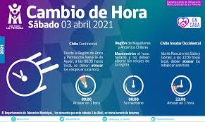 Tal horario partió el sábado 3 de abril en gran parte del territorio nacional y los relojes se debieron ajustar, retrasándose 60. Educacion La Pintana On Twitter Cambio De Hora Les Recordamos Que Este Sabado 3 De Abril A Las 24 00 Horas Debemos Retroceder Nuestros Relojes Una Hora Para Dar Inicio Oficial Al Horario