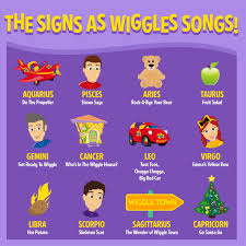 Emma asks if simon is ok. The Wiggles On Twitter So What Song Are You Let Us Know In The Comments And Tell Us If That Song Suits You