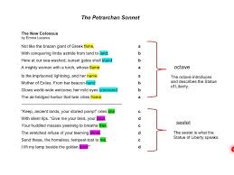 Pin On Sonnets