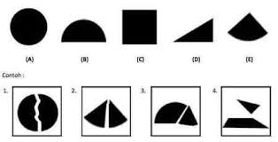 Maybe you would like to learn more about one of these? Tips Lulus Cara Mengerjakan Tes Wartegg Melengkapi Gambar Pdf Download Gratis