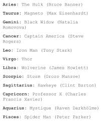 So i decided to make it myself, enjoy! Rad Astrology On Twitter Zodiac Star Signs Zodiac Horoscope Zodiac Signs Cancer
