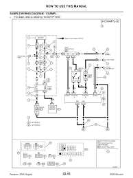 Every nissan stereo wiring diagram contains information from other nissan owners. 2003 Nissan Murano Radio Wiring Diagram Wiring Diagram Show Crop Study Crop Study Bilancestube It