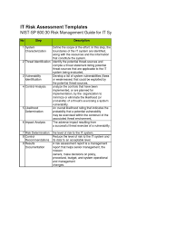 Transfer of homestead assessment difference, request for a hearing: It Risk Assessment Template