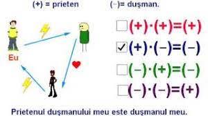 View more ebooks on ebookbrowsee.net: Regula Semnelor La Inmultirea Numerelor Intregi Youtube