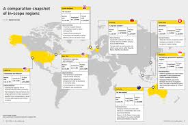 A Comparative Snapshot Of In Scope Regions Source Ey Analysis Cb Insights Notes Investment Refers To The Period From October 2 Fintech Investing Snapshots