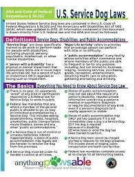 Ada Laws Service Dogs Therapy Dogs And Emotional Support Dogs There Are Differences With Regard To Service Dogs Service Dog Training Psychiatric Service Dog