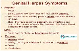 For in vitro diagnostic use. 50 Off On Hsv Test Cost In India Starting From 700 Only