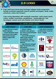 Refine your search for muka taip. Seni Grafik Senilukis101