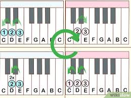 Wir haben hier eine kinderfreundliche und lustige pdf für sie und ihre kinder zusammengestellt. Mary Had A Little Lamb Auf Dem Klavier Spielen Wikihow