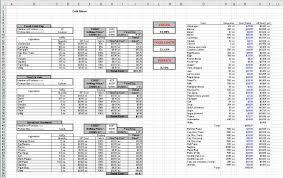 ( click image to enlarge ) catering food cost calculator excel download andfood cost calculator for mac. How To Create A Food Cost Analysis Mise Designs
