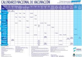 Maybe you would like to learn more about one of these? Vacunatorio Horarios De Vacunacion Y Centros De Atencion