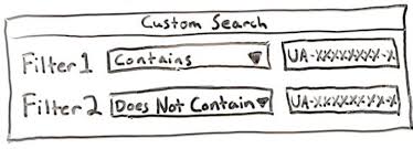 Actually Accurate Analytics Whiteboard Friday Internet Technology News