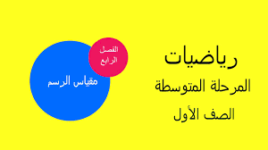 مقياس الرسم رياضيات أول متوسط youtube