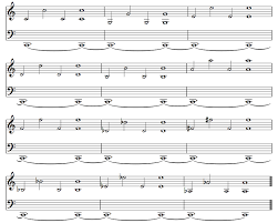If applied to the clef at the. Section 5 2 The Sound Of Intervals Offtonic Theory