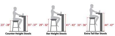 Chair heights are typically divided into categories, although there are no industry standard measurements what is the average counter stool height? Stool Height How Much Is Enough Bar Height Stool Height Bar Height Stools