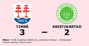 Kristianstads ik, or simply kristianstad is a swedish ice hockey club based in kristianstad. Kristianstads Ik