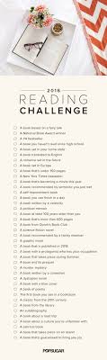 Check spelling or type a new query. A Reading Checklist For 2016 Popsugar The 100 Greatest Books Challenge