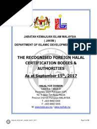 Coordination of shariah enforcement and prosecution division. Cb List Latest Food Law Abrahamic Religions