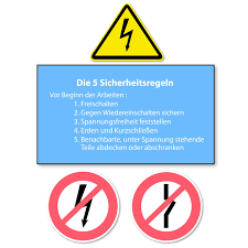 Die 5 Sicherheitsregeln Der Elektroinstallation Veraltete Elektroanlagen Rauchmelderpflicht Elektroinstallation Elektro Elektroinstallation Selber Machen