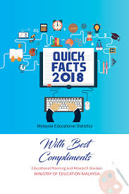 Kebanyakan merupakan sma, namun ada juga madrasah peringkat ini memang nggak memengaruhi ranking sekolah atau akreditasi secara umum. Https Www Moe Gov My Penerbitan 1587 Quick Facts 2018 Malaysia Educational Statistics 1 File