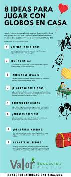 Para promover esta actitud y forma de ver la vida con juegos es una gran idea. 10 Ideas Para Trabajar La Ef Con Globos Desde Casa El Valor De La Educacion Fisica