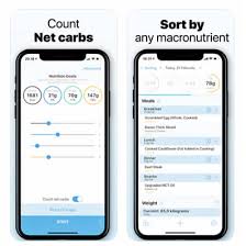 Since then, i have lost over 75 pounds and never looked back! 8 Best Keto Apps Of 2020 Kiss My Keto Blog