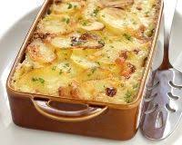 Gratin De Pommes De Terre Aux Poireaux Facile Recette Gratin Pomme De Terre Recette Gratin Recettes De Cuisine