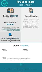 Correct Spelling For Receipted Infographic Spellchecker Net