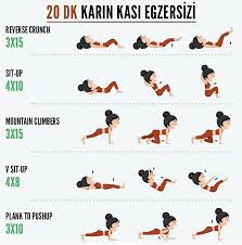 evde karin kasi hareketleri sporium net karin kaslari workout kas