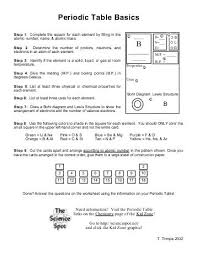 All Worksheets Free Periodic Table Worksheets Periodic Table Facts Worksheet Answers Deli Periodic Table Chemistry Worksheets Chemistry Periodic Table