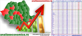 Use the following search parameters to narrow your results Analize Economice Cat Ar Fi Pib Ul Pe Locuitor Al Romaniei FÄƒrÄƒ JudeÈ›ul TÄƒu